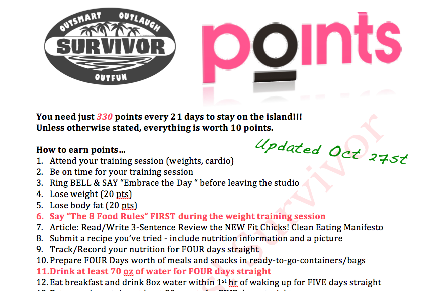 Fit Chicks! Survivor Continues – Feedback Form, Points List [Updated]